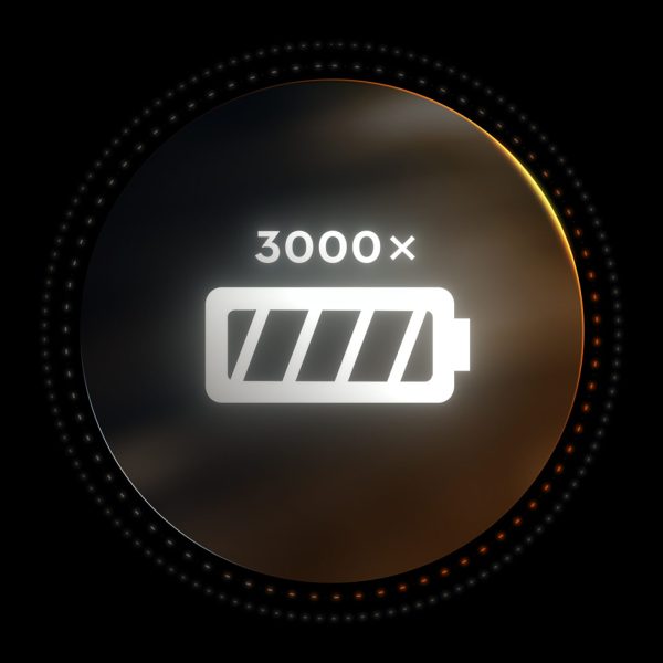 AP 300.0 P - Afbeelding 7